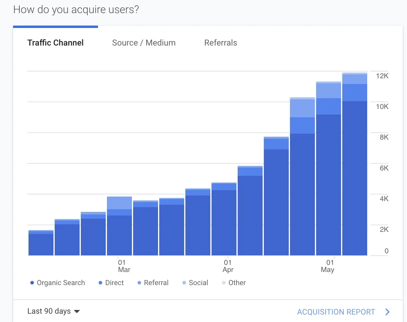 Google Search Console screenshot